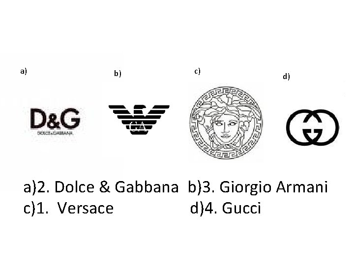a) b) c) d) a)2. Dolce & Gabbana b)3. Giorgio Armani c)1. Versace d)4.