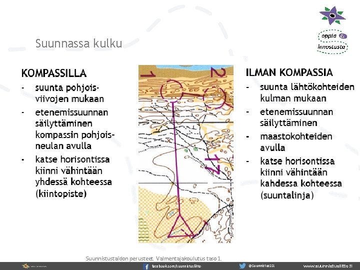 Suunnassa kulku Suunnistustaidon perusteet. Valmentajakoulutus taso 1. facebook. com/suunnistusliitto @Suunnistus. SSL www. suunnistusliitto. fi