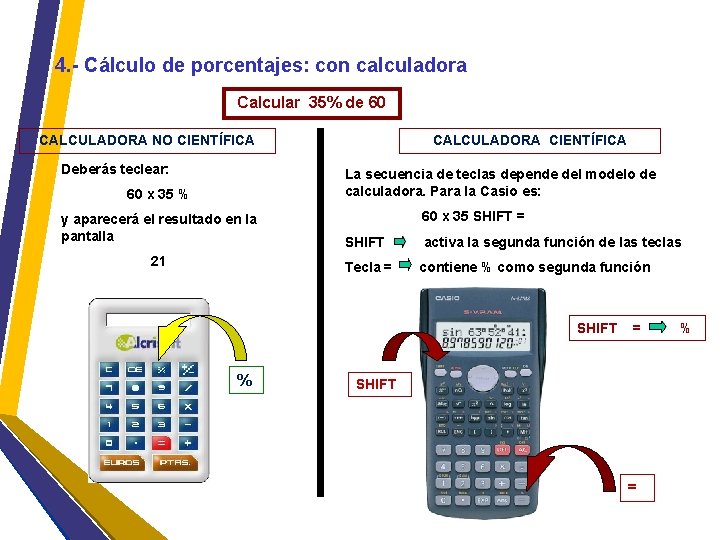 4. - Cálculo de porcentajes: con calculadora Calcular 35% de 60 CALCULADORA NO CIENTÍFICA