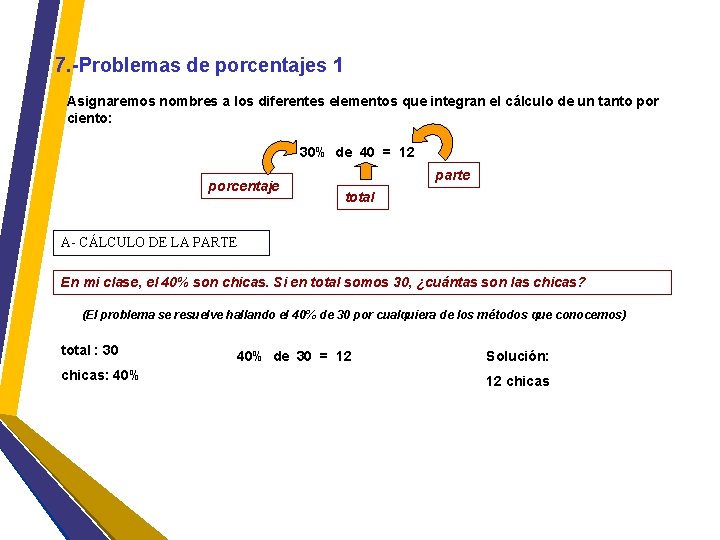 7. -Problemas de porcentajes 1 Asignaremos nombres a los diferentes elementos que integran el