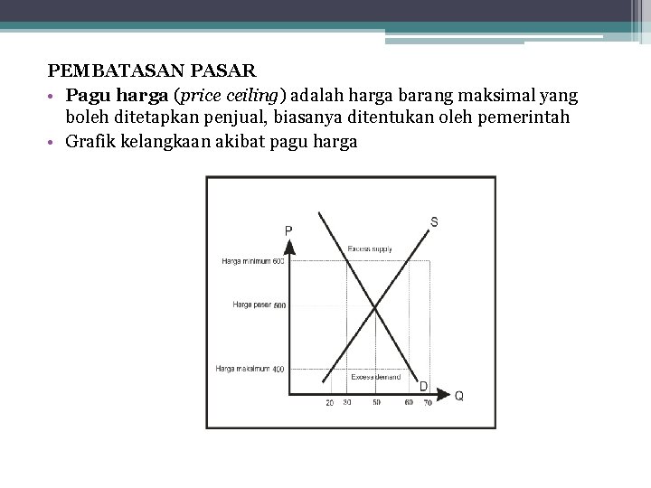PEMBATASAN PASAR • Pagu harga (price ceiling) adalah harga barang maksimal yang boleh ditetapkan