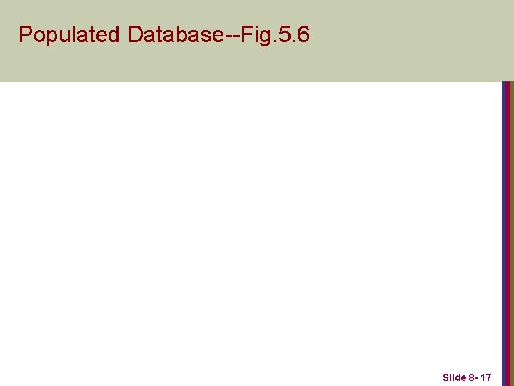 Populated Database--Fig. 5. 6 Slide 8 - 17 