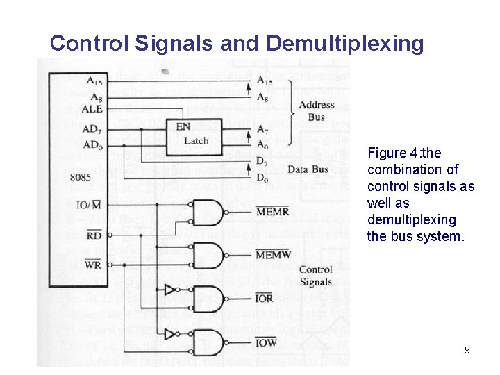 Control Signals and Demultiplexing Figure 4: the combination of control signals as well as