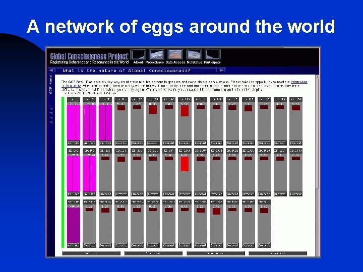 A network of eggs around the world A network of eggs around the world