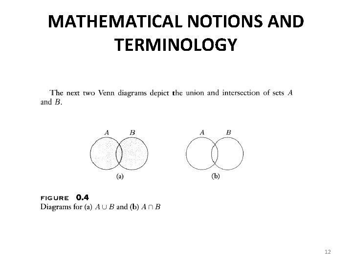 MATHEMATICAL NOTIONS AND TERMINOLOGY 12 