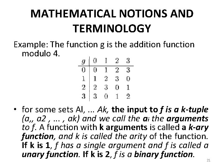 MATHEMATICAL NOTIONS AND TERMINOLOGY Example: The function g is the addition function modulo 4.