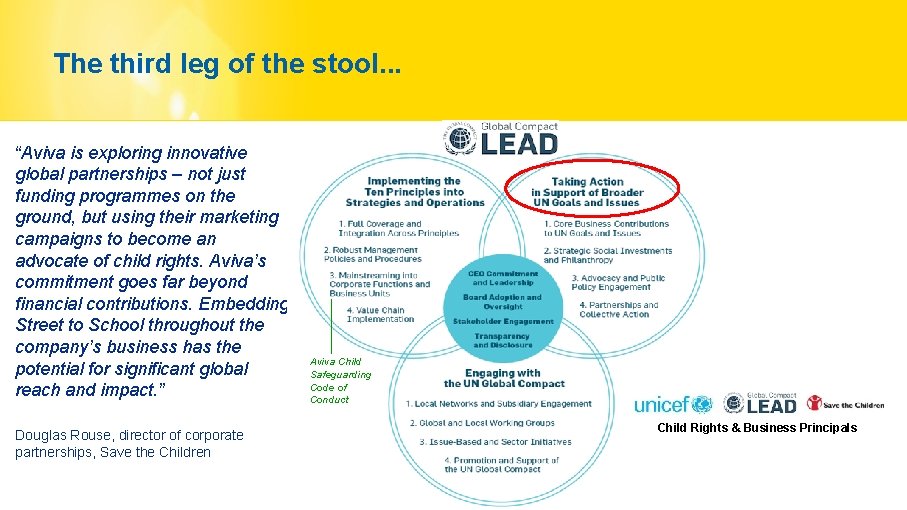 The third leg of the stool. . . “Aviva is exploring innovative global partnerships The third leg of the stool. . . “Aviva is exploring innovative global partnerships