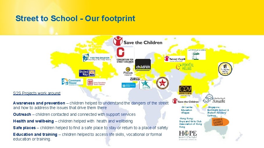 Street to School - Our footprint S 2 S Projects work around: Awareness and