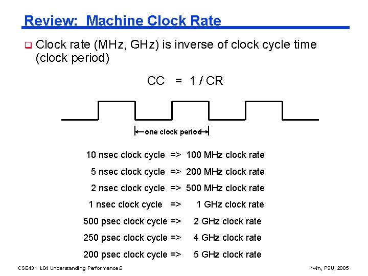 Review: Machine Clock Rate q Clock rate (MHz, GHz) is inverse of clock cycle