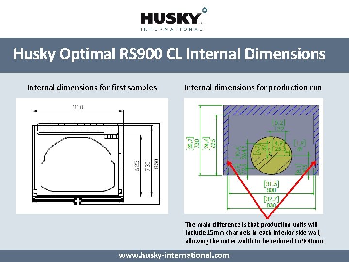 Husky Optimal RS 900 CL Internal Dimensions Internal dimensions for first samples Internal dimensions