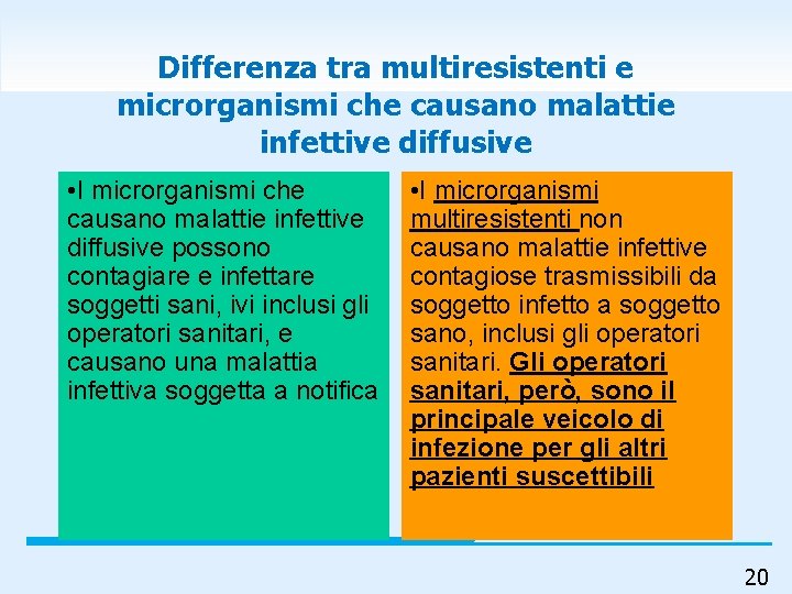 Differenza tra multiresistenti e microrganismi che causano malattie infettive diffusive • I microrganismi che