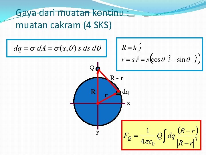 Gaya dari muatan kontinu : muatan cakram (4 SKS) Q R-r R r dq