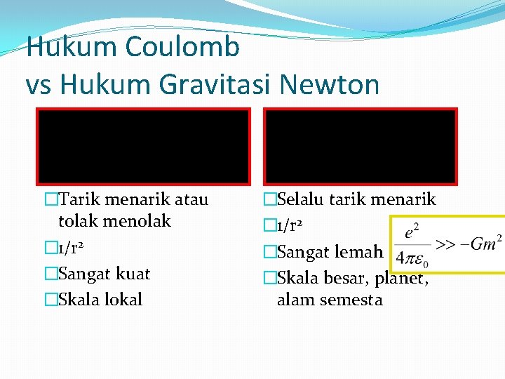 Hukum Coulomb vs Hukum Gravitasi Newton �Tarik menarik atau tolak menolak � 1/r 2