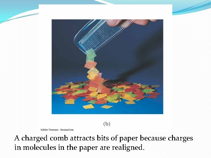 A charged comb attracts bits of paper because charges in molecules in the paper