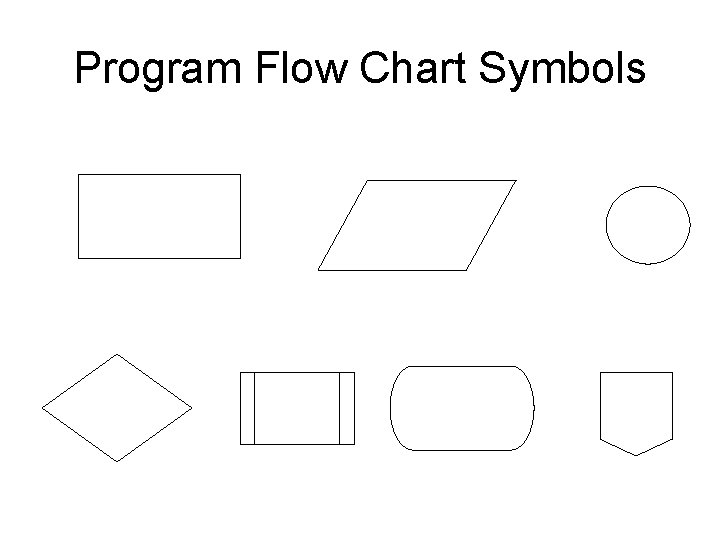 Program Flow Chart Symbols 
