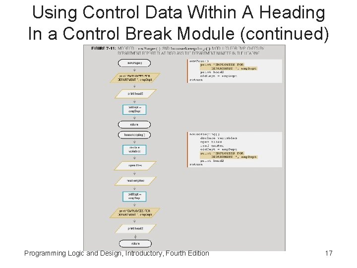 Using Control Data Within A Heading In a Control Break Module (continued) Programming Logic