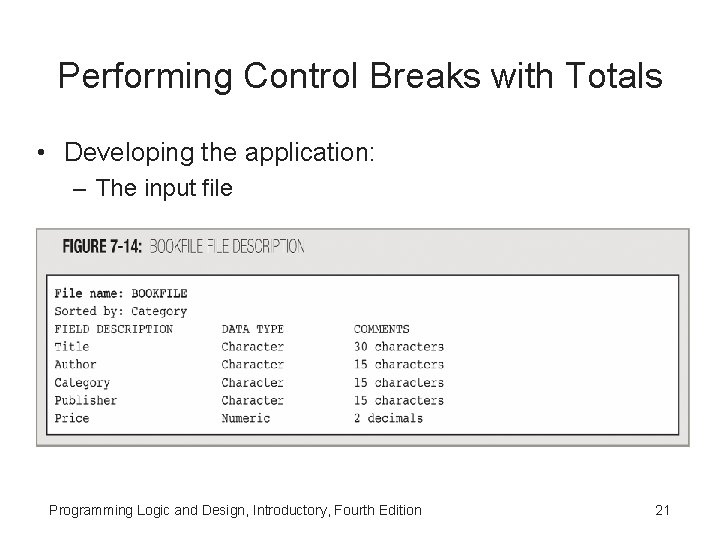 Performing Control Breaks with Totals • Developing the application: – The input file Programming