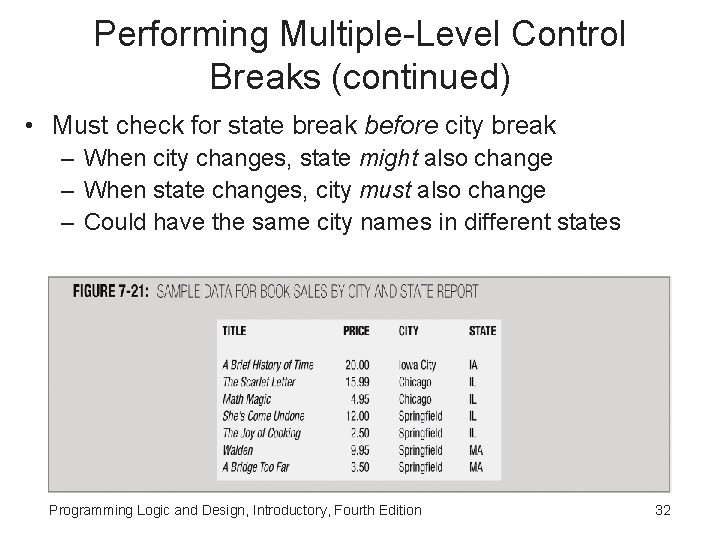 Performing Multiple-Level Control Breaks (continued) • Must check for state break before city break