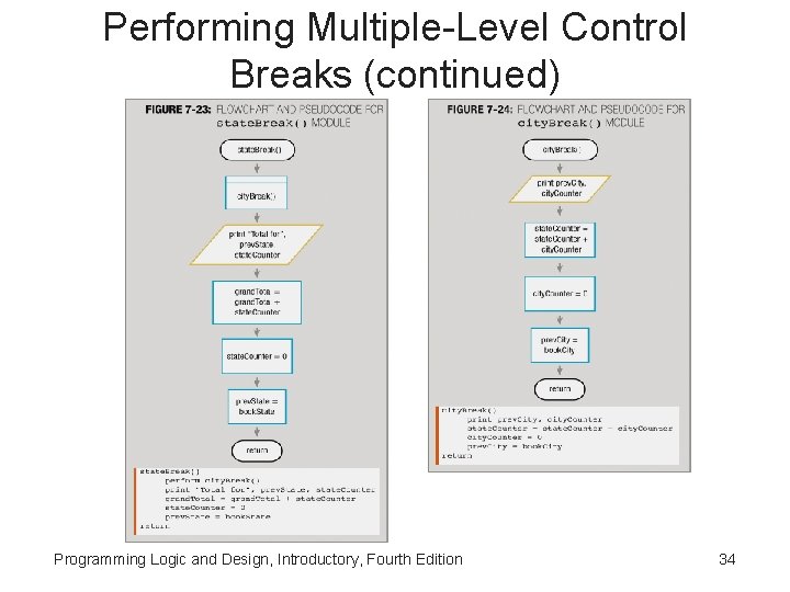 Performing Multiple-Level Control Breaks (continued) Programming Logic and Design, Introductory, Fourth Edition 34 