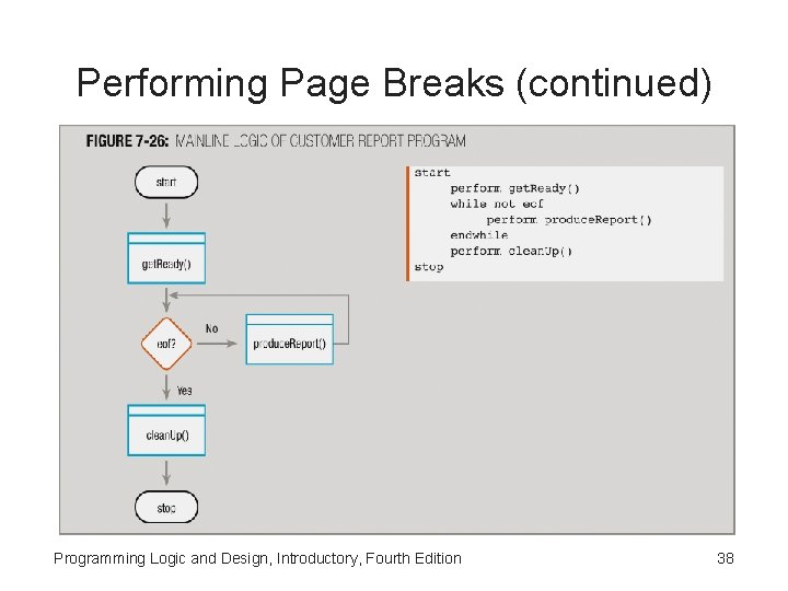 Performing Page Breaks (continued) Programming Logic and Design, Introductory, Fourth Edition 38 