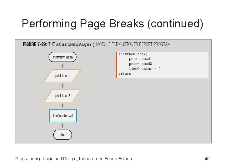 Performing Page Breaks (continued) Programming Logic and Design, Introductory, Fourth Edition 40 