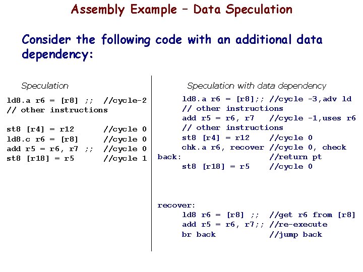 Assembly Example – Data Speculation Consider the following code with an additional data dependency: