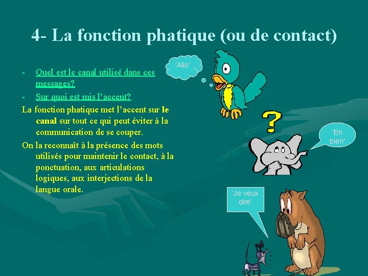 4 - La fonction phatique (ou de contact) - Quel est le canal utilisé