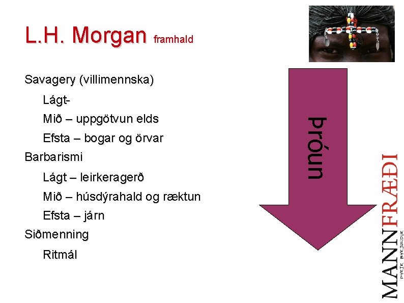 L. H. Morgan framhald Savagery (villimennska) Lágt. Efsta – bogar og örvar Barbarismi Lágt