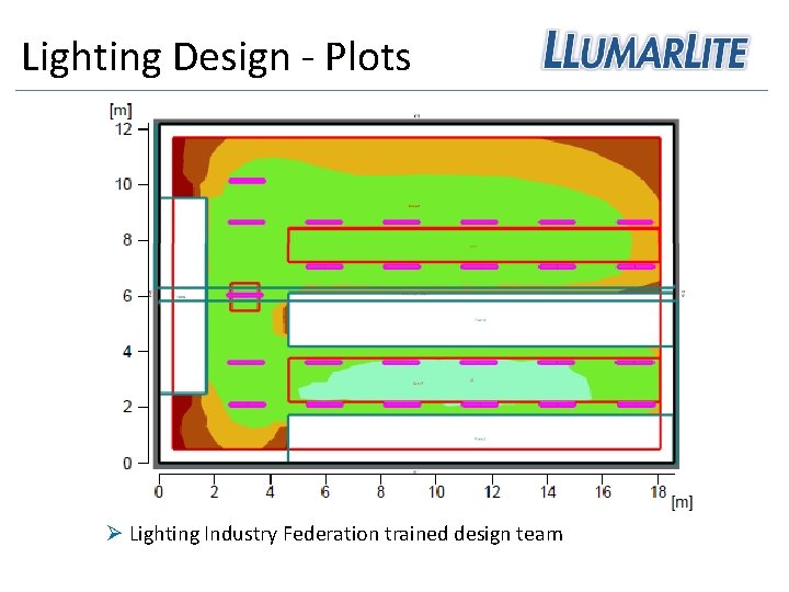 Lighting Design - Plots Ø Lighting Industry Federation trained design team 