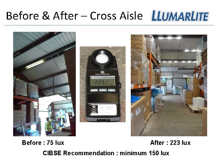 Before & After – Cross Aisle Before : 75 lux After : 223 lux