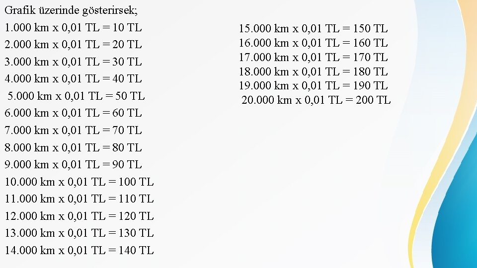 Grafik üzerinde gösterirsek; 1. 000 km x 0, 01 TL = 10 TL 2.