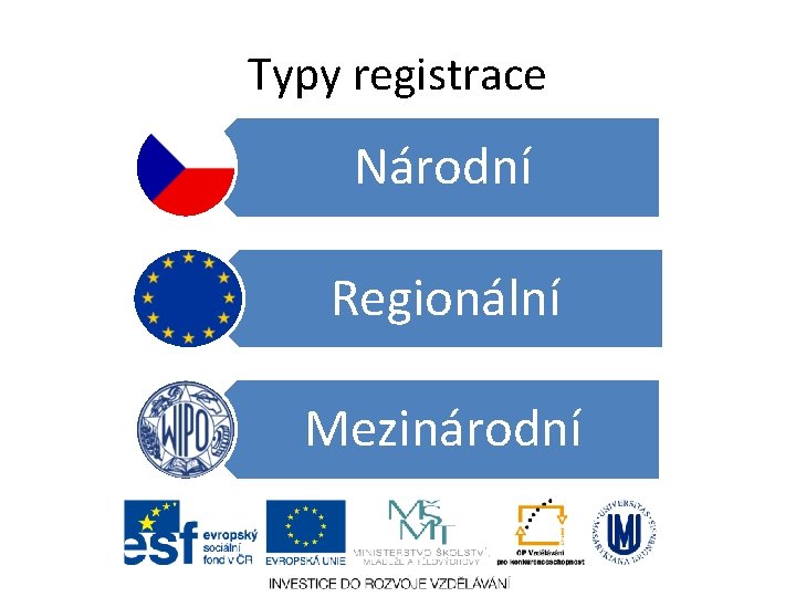 Typy registrace Národní Regionální Mezinárodní 