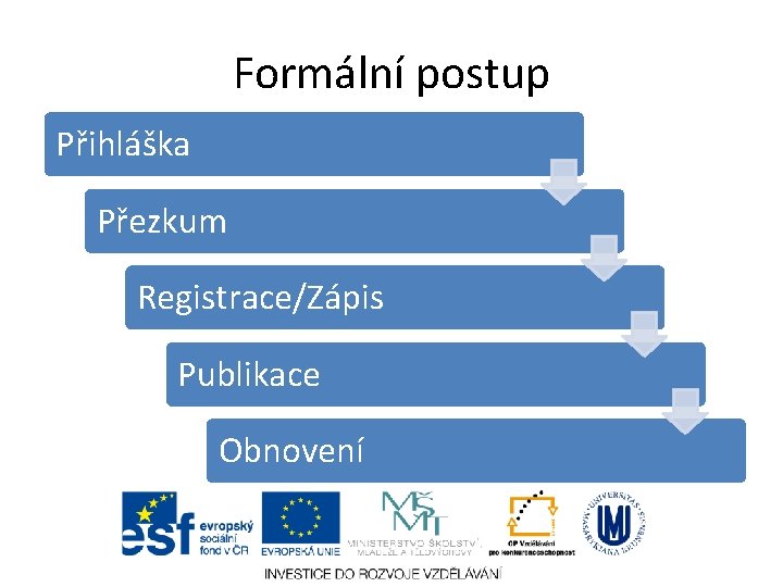 Formální postup Přihláška Přezkum Registrace/Zápis Publikace Obnovení 