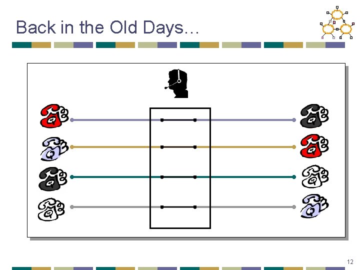 Back in the Old Days… 12 