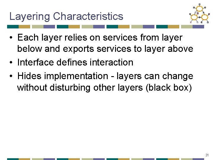 Layering Characteristics • Each layer relies on services from layer below and exports services