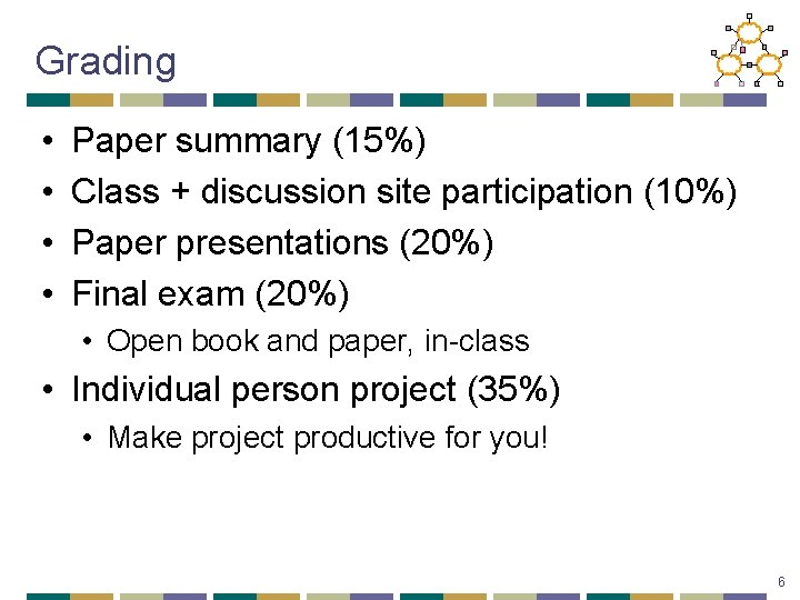 Grading • • Paper summary (15%) Class + discussion site participation (10%) Paper presentations