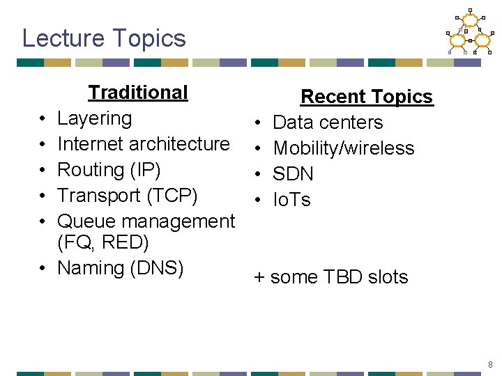 Lecture Topics • • • Traditional Layering Internet architecture Routing (IP) Transport (TCP) Queue