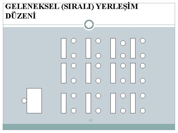 GELENEKSEL (SIRALI) YERLEŞİM DÜZENİ 41 