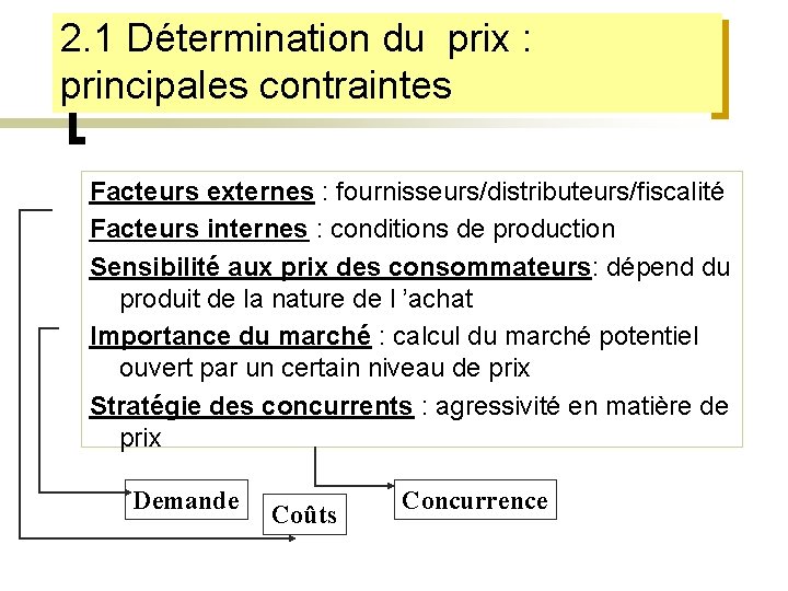 2. 1 Détermination du prix : principales contraintes Facteurs externes : fournisseurs/distributeurs/fiscalité Facteurs internes