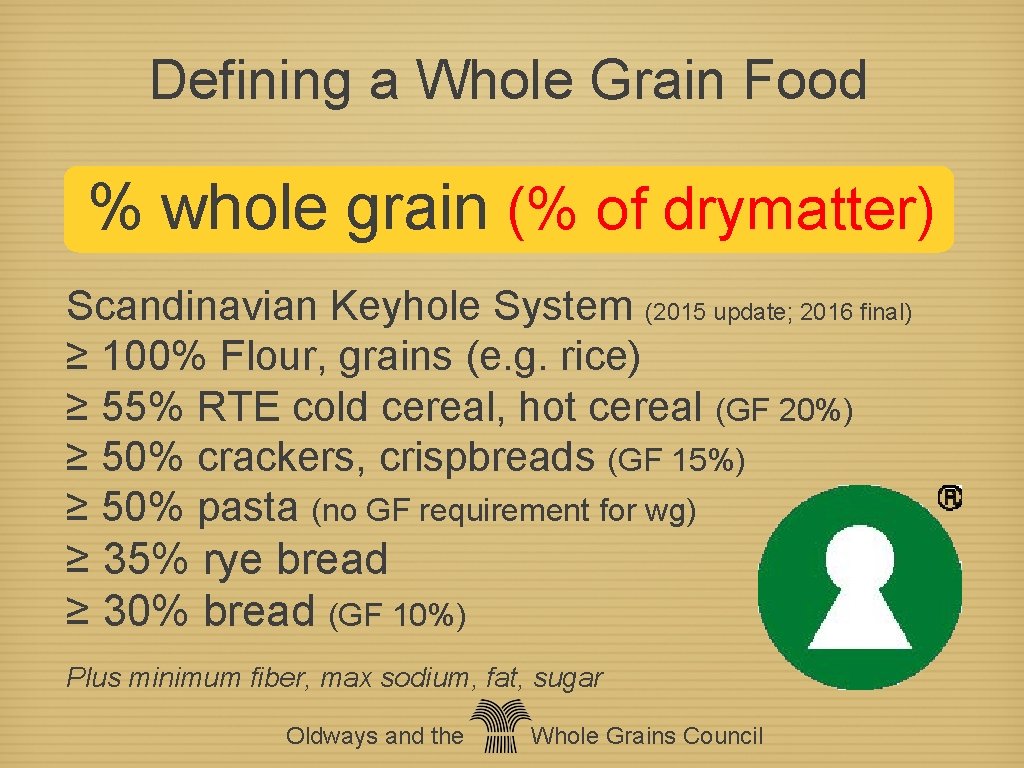 Defining a Whole Grain Food % whole grain (% of drymatter) Scandinavian Keyhole System