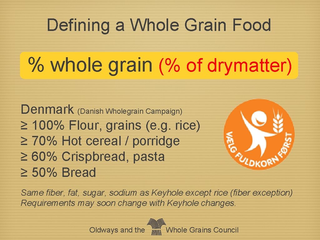 Defining a Whole Grain Food % whole grain (% of drymatter) Denmark (Danish Wholegrain