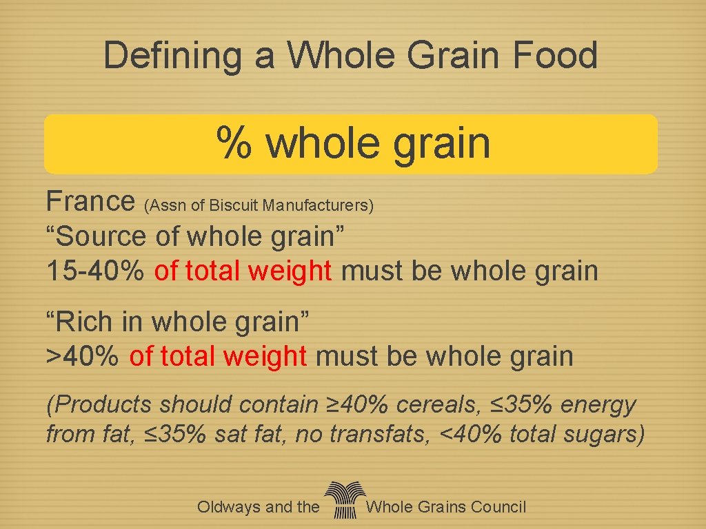 Defining a Whole Grain Food % whole grain France (Assn of Biscuit Manufacturers) “Source