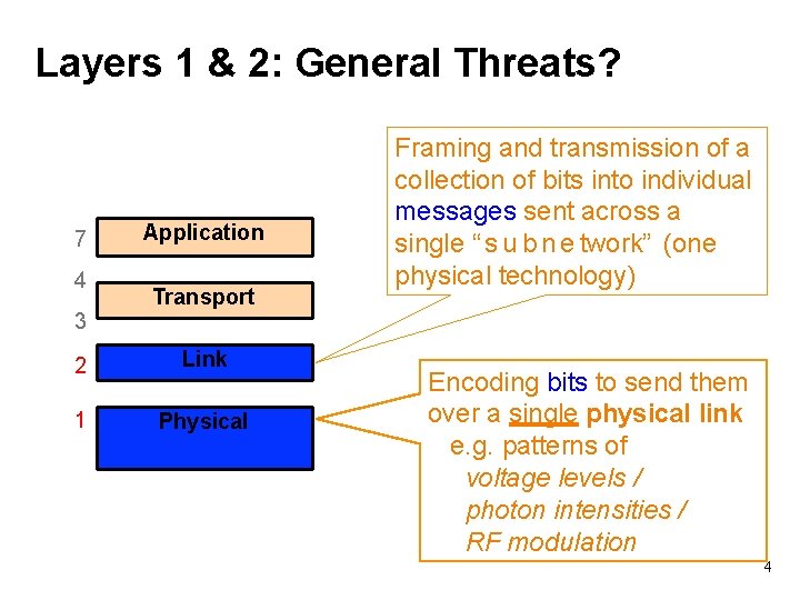 Layers 1 & 2: General Threats? 7 4 3 Application Transport 2 (Inter)Network Link