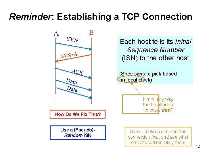 Reminder: Establishing a TCP Connection A SYN B SYN+A ACK Data How Do We