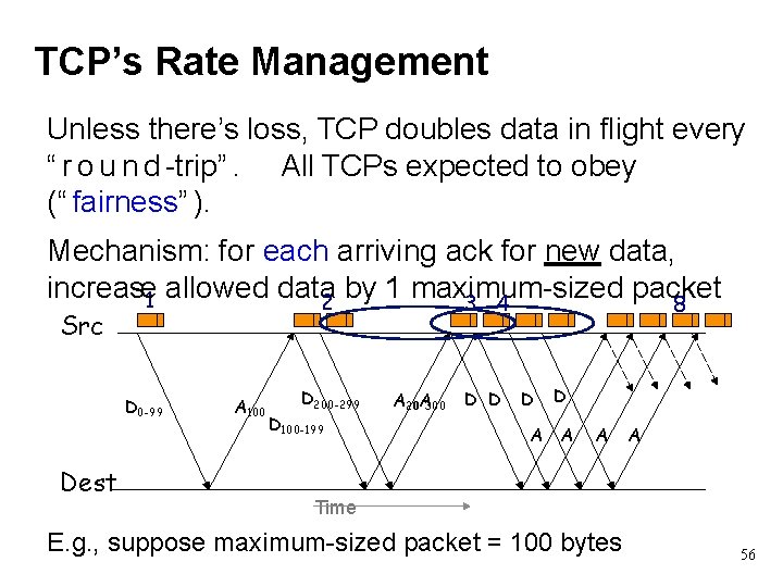 TCP’s Rate Management Unless there’s loss, TCP doubles data in flight every “ r