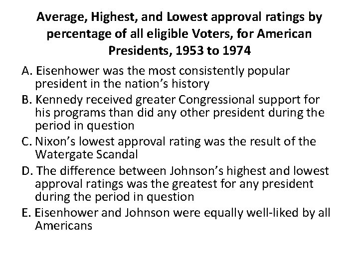 Average, Highest, and Lowest approval ratings by percentage of all eligible Voters, for American
