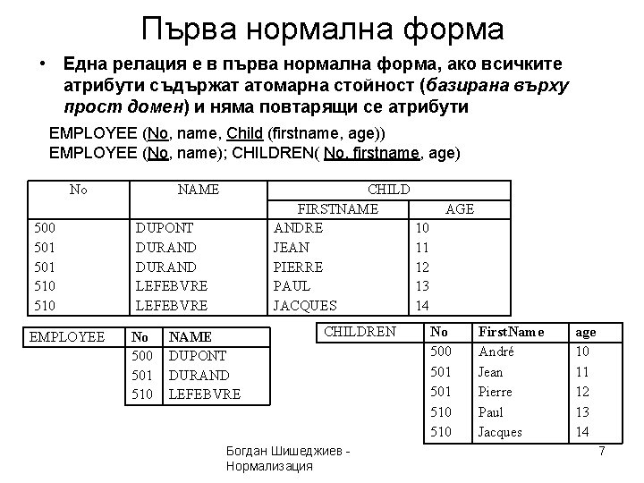 Първа нормална форма • Една релация е в първа нормална форма, ако всичките атрибути