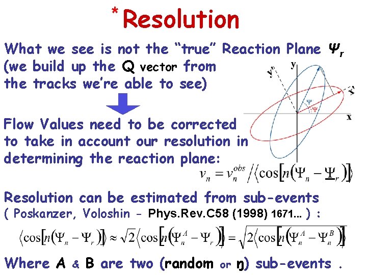 * Resolution What we see is not the “true” Reaction Plane Ψr (we build