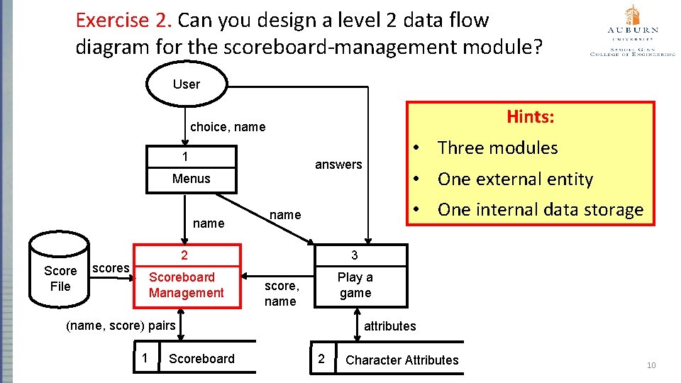 Exercise 2. Can you design a level 2 data flow diagram for the scoreboard-management