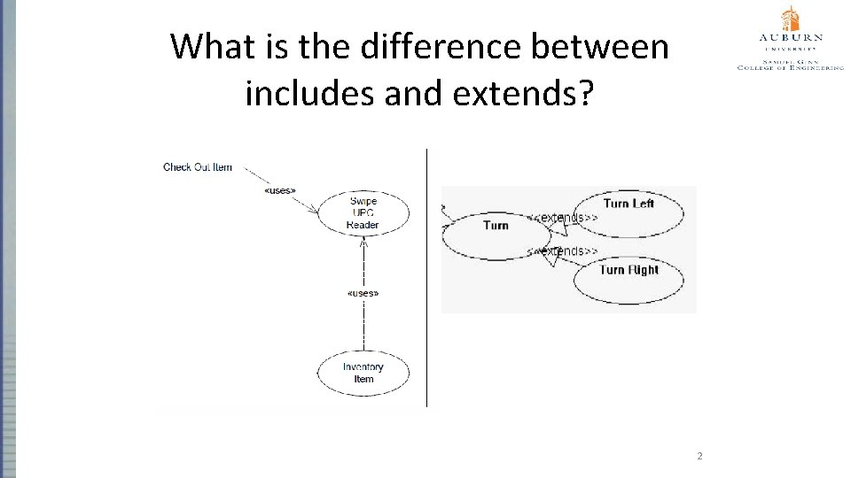 What is the difference between includes and extends? 2 